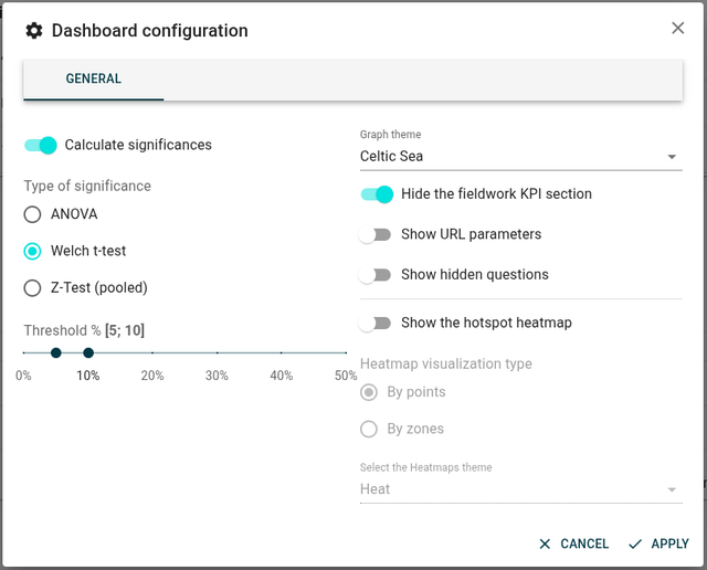 Configuration du reporting